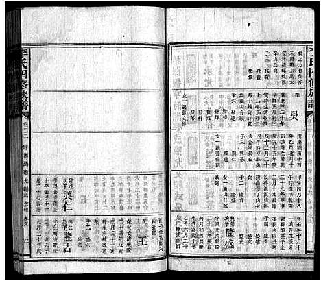 [李]李氏族谱_65卷首4卷-Li Shi_李氏四修族谱 (湖南) 李氏家谱_二十八.pdf