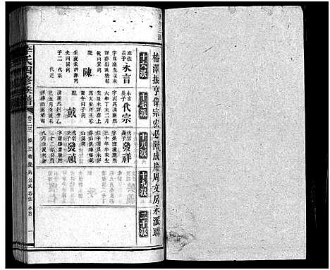 [李]李氏族谱_65卷首4卷-Li Shi_李氏四修族谱 (湖南) 李氏家谱_二十九.pdf