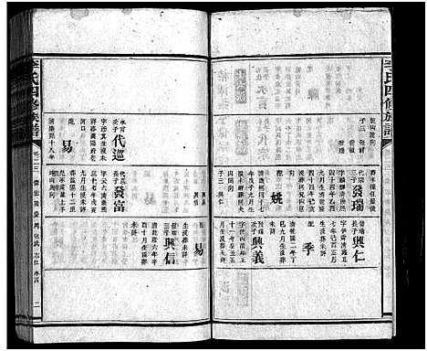 [李]李氏族谱_65卷首4卷-Li Shi_李氏四修族谱 (湖南) 李氏家谱_二十九.pdf