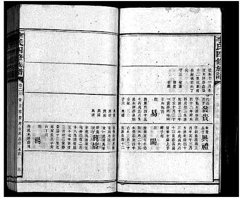 [李]李氏族谱_65卷首4卷-Li Shi_李氏四修族谱 (湖南) 李氏家谱_二十九.pdf