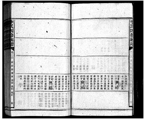 [李]李氏族谱_65卷首4卷-Li Shi_李氏四修族谱 (湖南) 李氏家谱_二十九.pdf