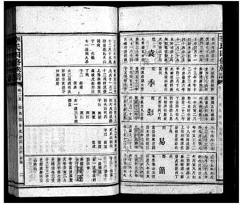 [李]李氏族谱_65卷首4卷-Li Shi_李氏四修族谱 (湖南) 李氏家谱_三十一.pdf