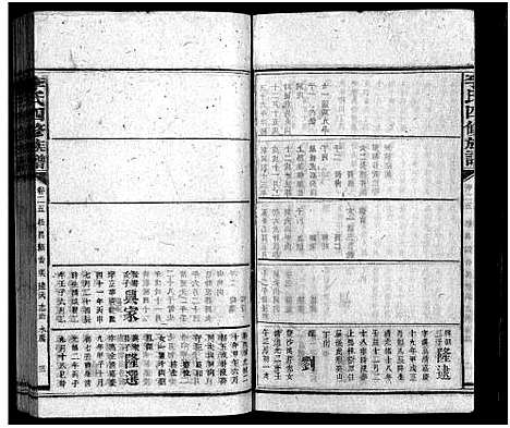 [李]李氏族谱_65卷首4卷-Li Shi_李氏四修族谱 (湖南) 李氏家谱_三十一.pdf