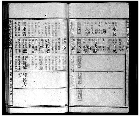 [李]李氏族谱_65卷首4卷-Li Shi_李氏四修族谱 (湖南) 李氏家谱_三十二.pdf