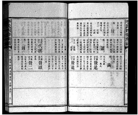 [李]李氏族谱_65卷首4卷-Li Shi_李氏四修族谱 (湖南) 李氏家谱_三十二.pdf