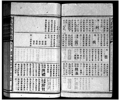 [李]李氏族谱_65卷首4卷-Li Shi_李氏四修族谱 (湖南) 李氏家谱_三十三.pdf