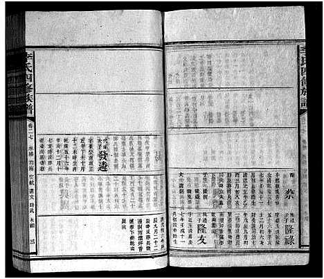 [李]李氏族谱_65卷首4卷-Li Shi_李氏四修族谱 (湖南) 李氏家谱_三十三.pdf