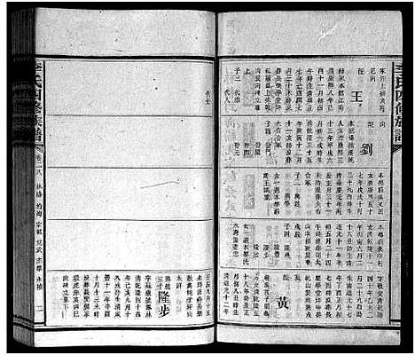 [李]李氏族谱_65卷首4卷-Li Shi_李氏四修族谱 (湖南) 李氏家谱_三十四.pdf