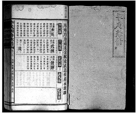 [李]李氏族谱_65卷首4卷-Li Shi_李氏四修族谱 (湖南) 李氏家谱_三十五.pdf