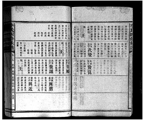 [李]李氏族谱_65卷首4卷-Li Shi_李氏四修族谱 (湖南) 李氏家谱_三十五.pdf