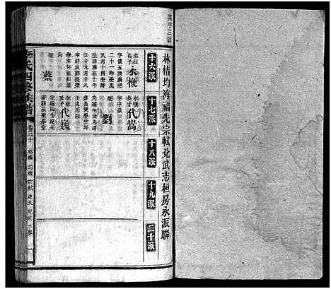 [李]李氏族谱_65卷首4卷-Li Shi_李氏四修族谱 (湖南) 李氏家谱_三十六.pdf