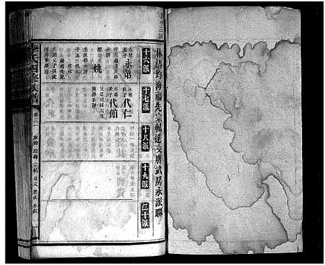 [李]李氏族谱_65卷首4卷-Li Shi_李氏四修族谱 (湖南) 李氏家谱_三十七.pdf