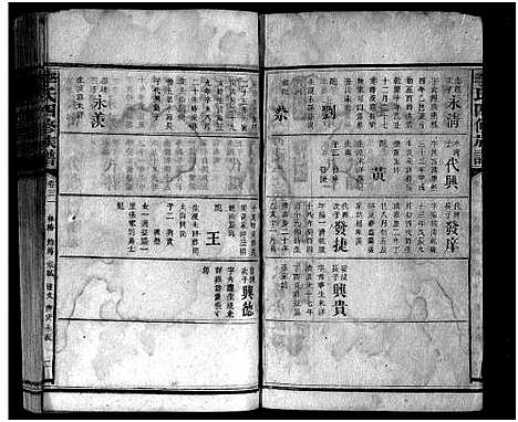 [李]李氏族谱_65卷首4卷-Li Shi_李氏四修族谱 (湖南) 李氏家谱_三十七.pdf