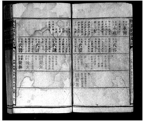 [李]李氏族谱_65卷首4卷-Li Shi_李氏四修族谱 (湖南) 李氏家谱_三十七.pdf