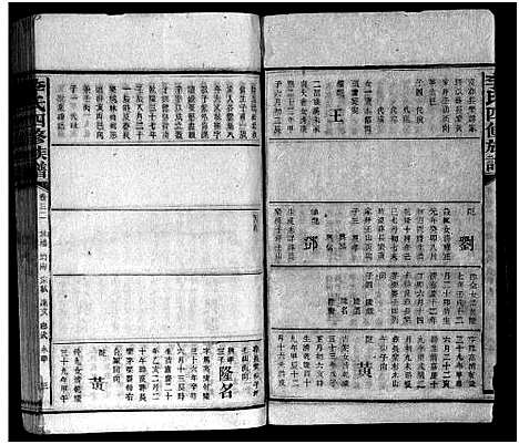 [李]李氏族谱_65卷首4卷-Li Shi_李氏四修族谱 (湖南) 李氏家谱_三十八.pdf