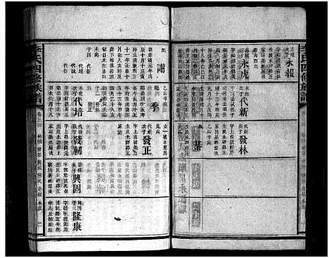 [李]李氏族谱_65卷首4卷-Li Shi_李氏四修族谱 (湖南) 李氏家谱_四十.pdf