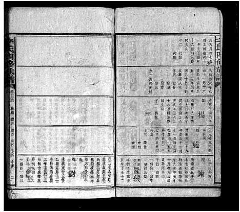 [李]李氏族谱_65卷首4卷-Li Shi_李氏四修族谱 (湖南) 李氏家谱_四十二.pdf