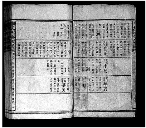 [李]李氏族谱_65卷首4卷-Li Shi_李氏四修族谱 (湖南) 李氏家谱_四十四.pdf