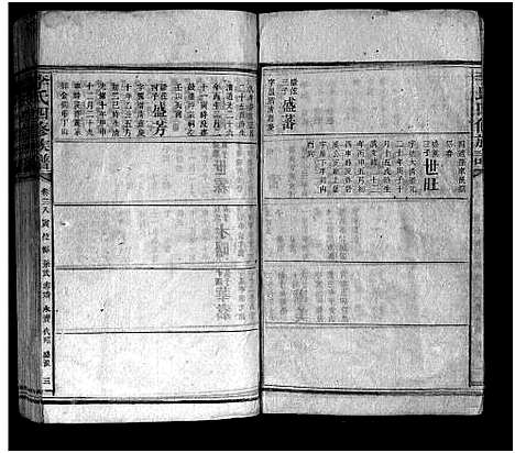 [李]李氏族谱_65卷首4卷-Li Shi_李氏四修族谱 (湖南) 李氏家谱_四十四.pdf