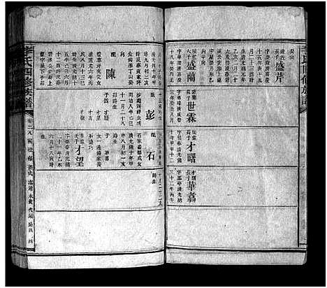 [李]李氏族谱_65卷首4卷-Li Shi_李氏四修族谱 (湖南) 李氏家谱_四十四.pdf