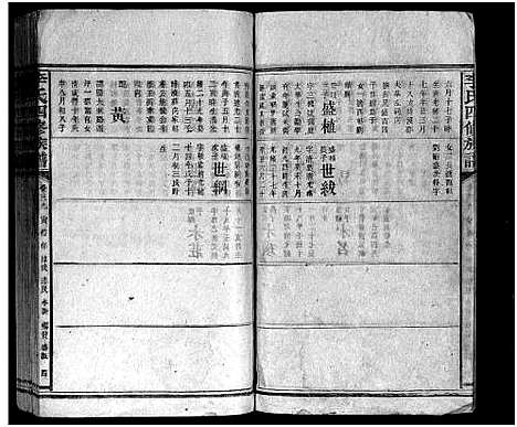 [李]李氏族谱_65卷首4卷-Li Shi_李氏四修族谱 (湖南) 李氏家谱_四十五.pdf