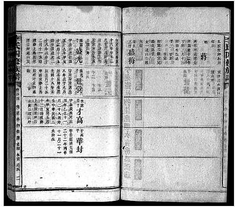 [李]李氏族谱_65卷首4卷-Li Shi_李氏四修族谱 (湖南) 李氏家谱_四十九.pdf