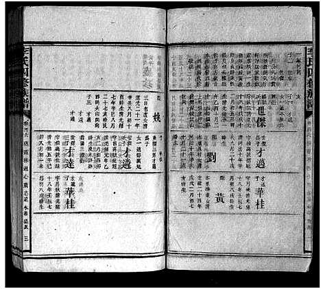 [李]李氏族谱_65卷首4卷-Li Shi_李氏四修族谱 (湖南) 李氏家谱_五十一.pdf