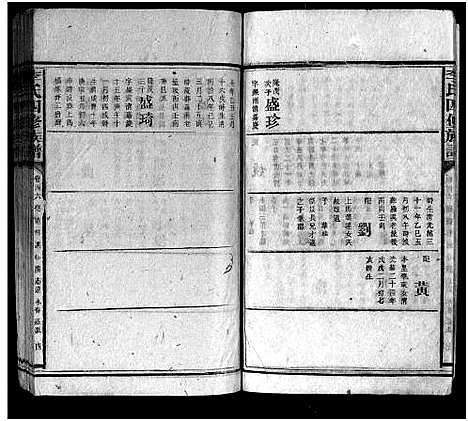 [李]李氏族谱_65卷首4卷-Li Shi_李氏四修族谱 (湖南) 李氏家谱_五十一.pdf