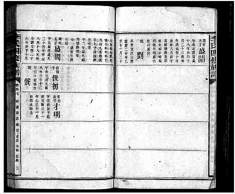 [李]李氏族谱_65卷首4卷-Li Shi_李氏四修族谱 (湖南) 李氏家谱_五十二.pdf