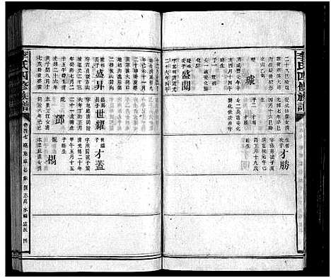 [李]李氏族谱_65卷首4卷-Li Shi_李氏四修族谱 (湖南) 李氏家谱_五十二.pdf