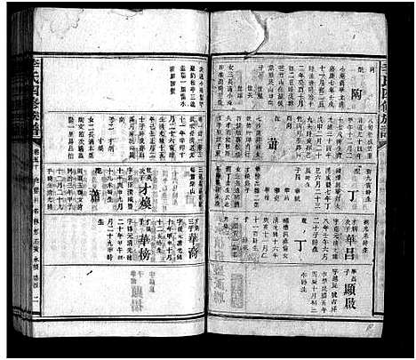 [李]李氏族谱_65卷首4卷-Li Shi_李氏四修族谱 (湖南) 李氏家谱_五十五.pdf