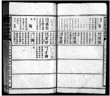 [李]李氏族谱_65卷首4卷-Li Shi_李氏四修族谱 (湖南) 李氏家谱_五十七.pdf