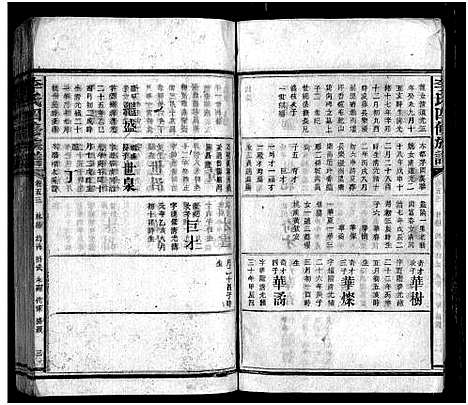 [李]李氏族谱_65卷首4卷-Li Shi_李氏四修族谱 (湖南) 李氏家谱_五十八.pdf