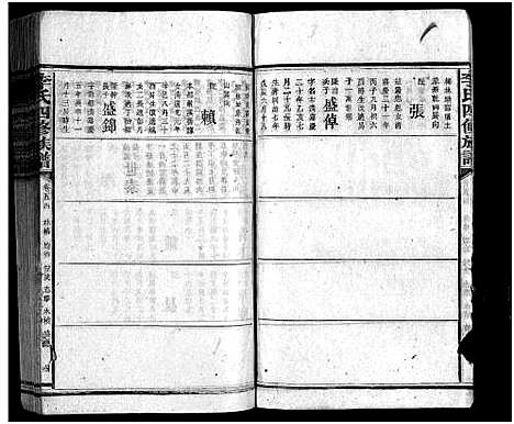 [李]李氏族谱_65卷首4卷-Li Shi_李氏四修族谱 (湖南) 李氏家谱_五十九.pdf