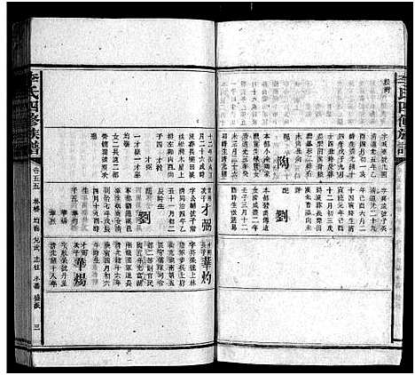 [李]李氏族谱_65卷首4卷-Li Shi_李氏四修族谱 (湖南) 李氏家谱_六十.pdf