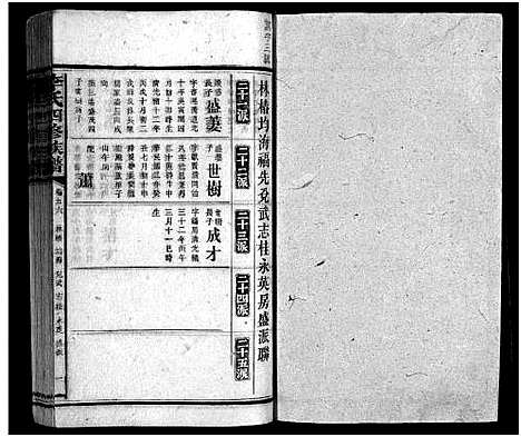 [李]李氏族谱_65卷首4卷-Li Shi_李氏四修族谱 (湖南) 李氏家谱_六十一.pdf