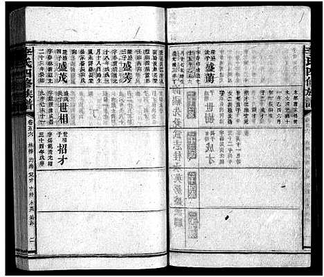 [李]李氏族谱_65卷首4卷-Li Shi_李氏四修族谱 (湖南) 李氏家谱_六十一.pdf