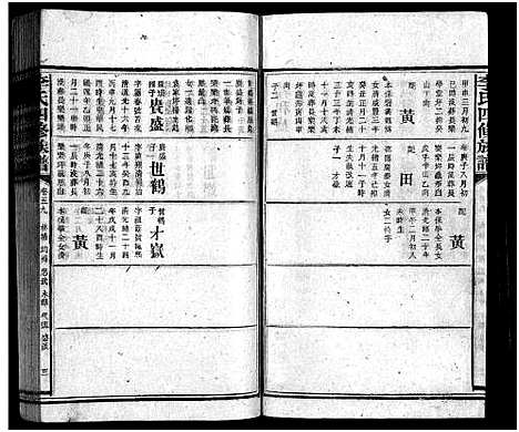 [李]李氏族谱_65卷首4卷-Li Shi_李氏四修族谱 (湖南) 李氏家谱_六十四.pdf