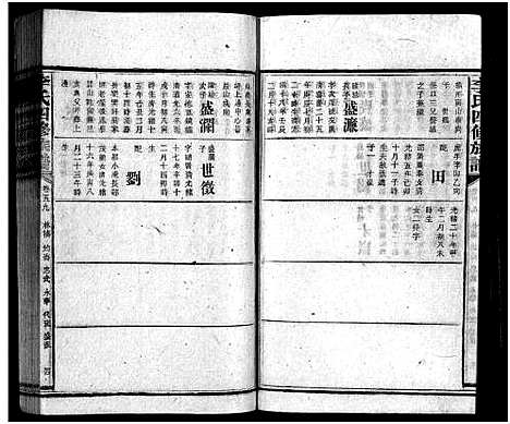 [李]李氏族谱_65卷首4卷-Li Shi_李氏四修族谱 (湖南) 李氏家谱_六十四.pdf