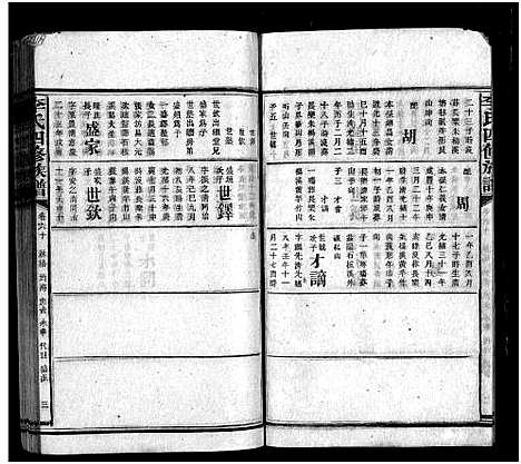 [李]李氏族谱_65卷首4卷-Li Shi_李氏四修族谱 (湖南) 李氏家谱_A065.pdf