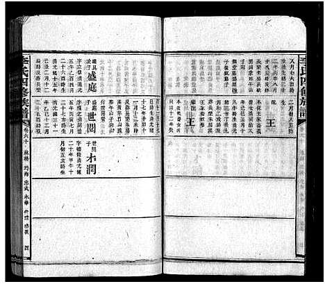 [李]李氏族谱_65卷首4卷-Li Shi_李氏四修族谱 (湖南) 李氏家谱_A065.pdf