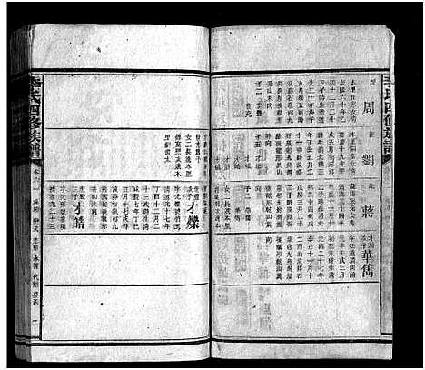 [李]李氏族谱_65卷首4卷-Li Shi_李氏四修族谱 (湖南) 李氏家谱_A067.pdf