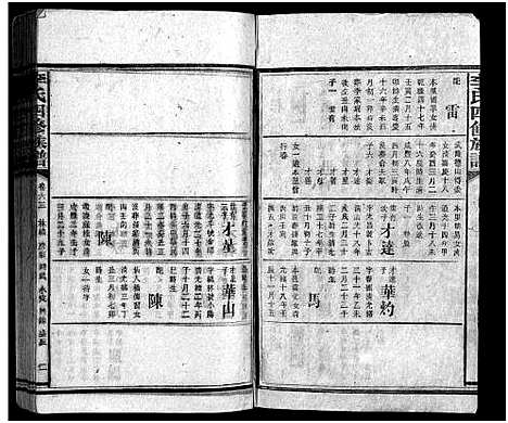 [李]李氏族谱_65卷首4卷-Li Shi_李氏四修族谱 (湖南) 李氏家谱_A068.pdf