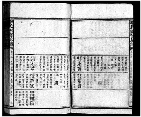 [李]李氏族谱_65卷首4卷-Li Shi_李氏四修族谱 (湖南) 李氏家谱_A068.pdf