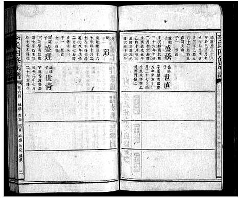 [李]李氏族谱_65卷首4卷-Li Shi_李氏四修族谱 (湖南) 李氏家谱_A069.pdf