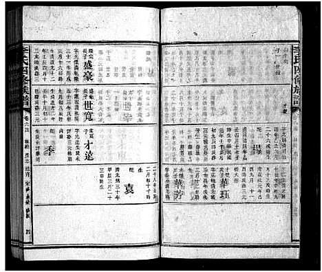 [李]李氏族谱_65卷首4卷-Li Shi_李氏四修族谱 (湖南) 李氏家谱_A069.pdf