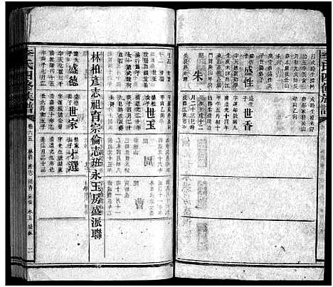 [李]李氏族谱_65卷首4卷-Li Shi_李氏四修族谱 (湖南) 李氏家谱_A070.pdf