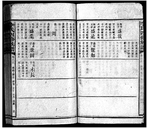 [李]李氏族谱_65卷首4卷-Li Shi_李氏四修族谱 (湖南) 李氏家谱_A070.pdf