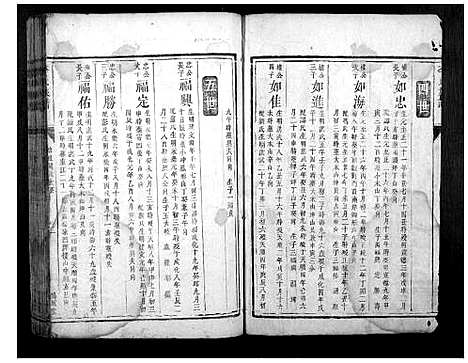 [李]李氏族谱_不分卷 (湖南) 李氏家谱_二.pdf