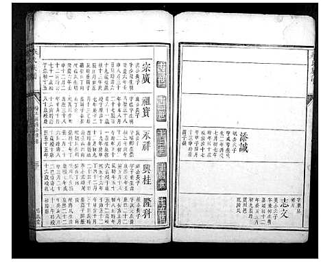 [李]李氏族谱_不分卷 (湖南) 李氏家谱_三.pdf